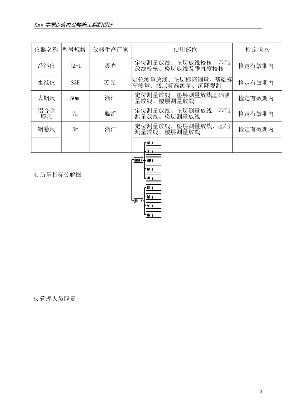 Xx中学综合办公楼施工组织设计_第3页