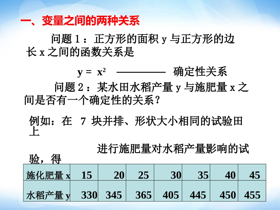 1.7-相关性-参考-ppt同步课件1-高中数学-必修三-北师大版_第2页