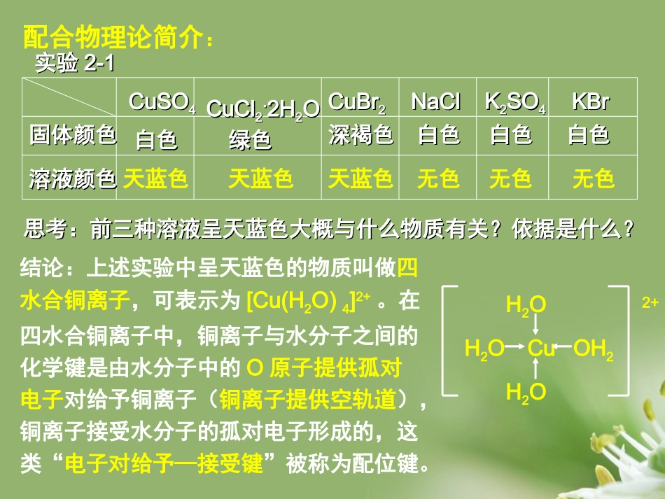 高中化学-2.2《分子的立体结构》课件(第三课时)-新人教版选修3_第2页