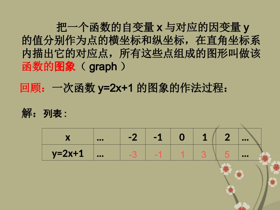 浙江省慈溪市横河初级中学九年级数学上册-1.2反比例函数的图像和性质课件(1)-新人教版_第3页