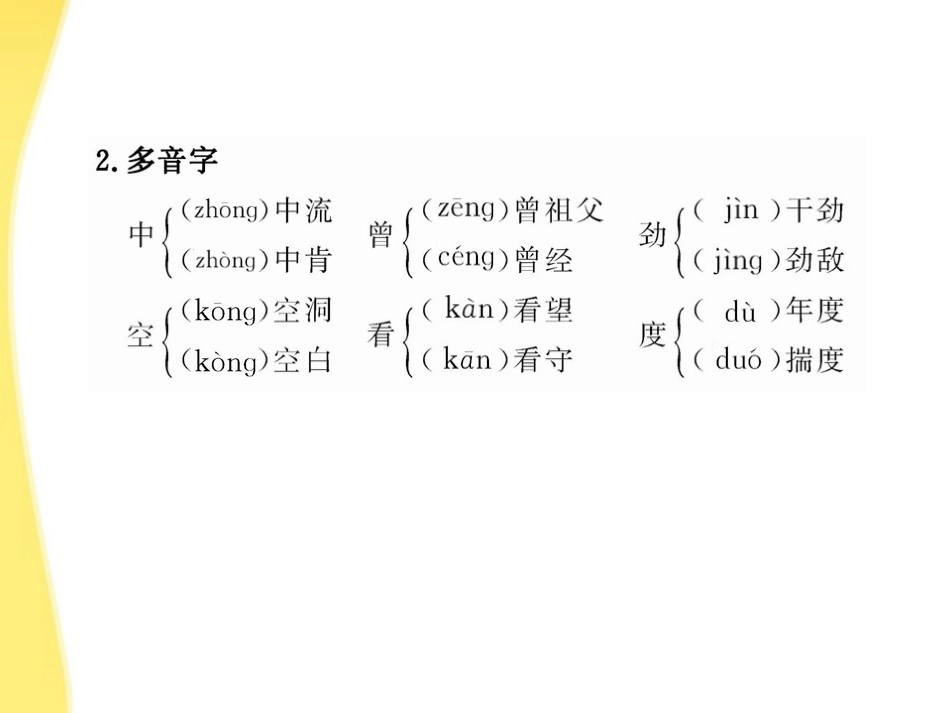 【全程学习方略】2012版高中语文-1.1《沁园春-长沙》课件-新人教版必修1_第3页