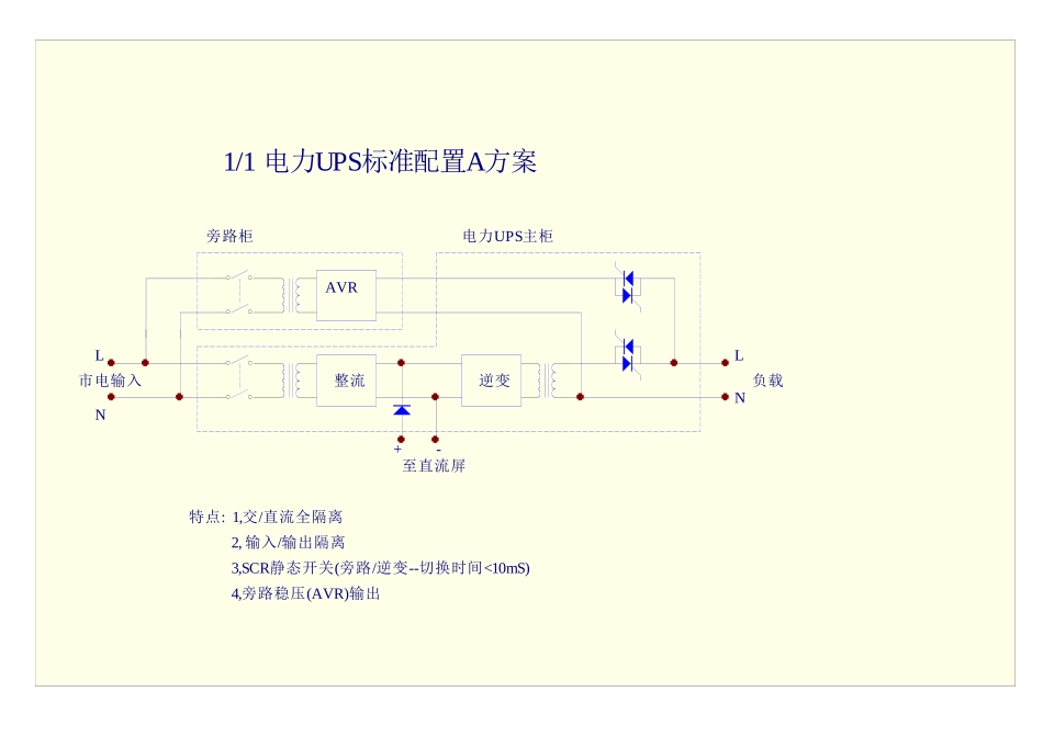 3000系列电力UPS标准配置方案_第2页