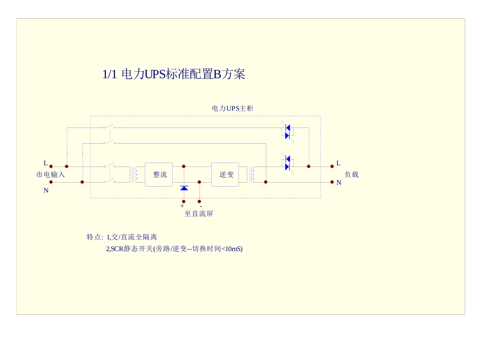 3000系列电力UPS标准配置方案_第3页
