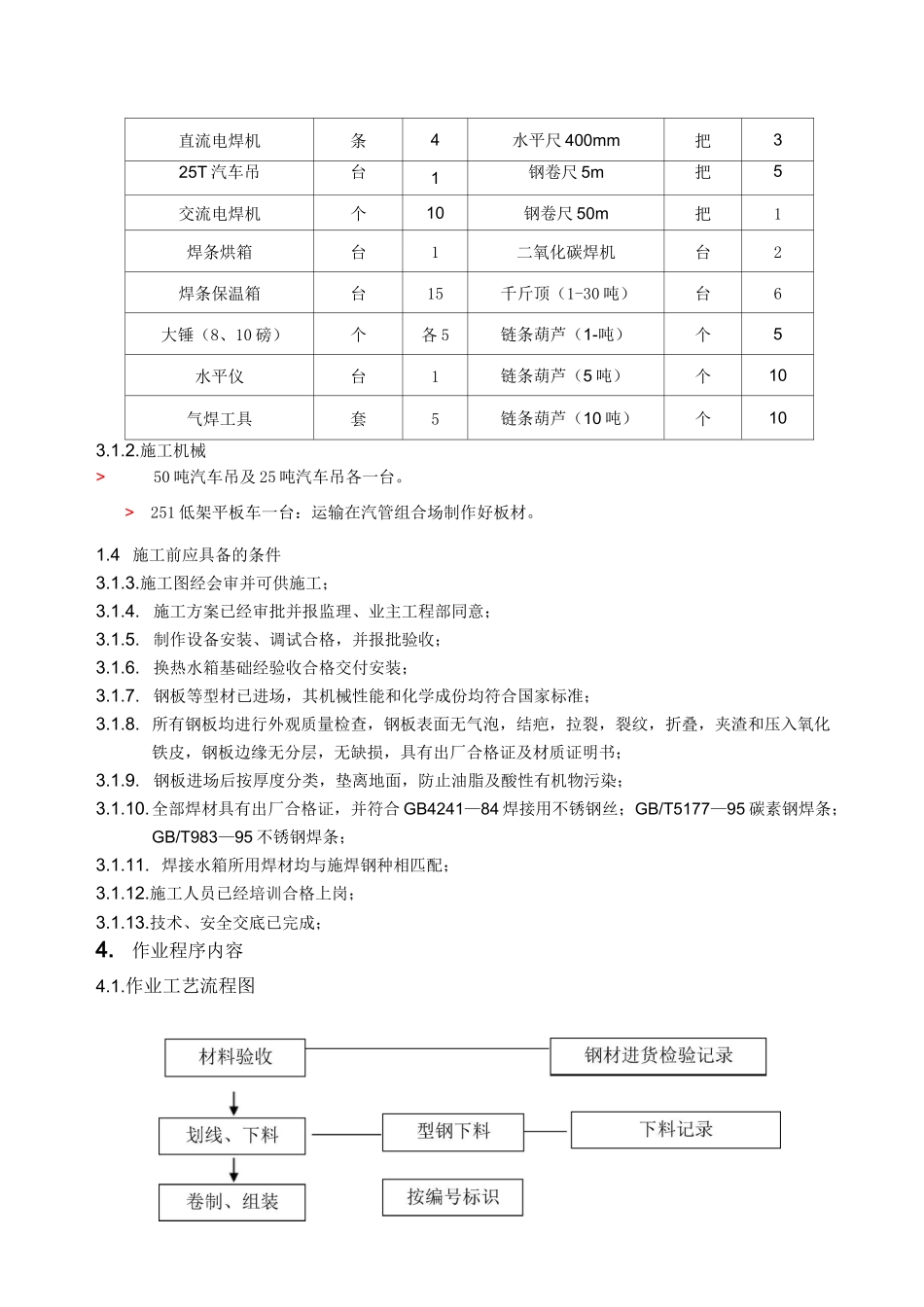 换热水箱焊接及防腐施工方案_第3页
