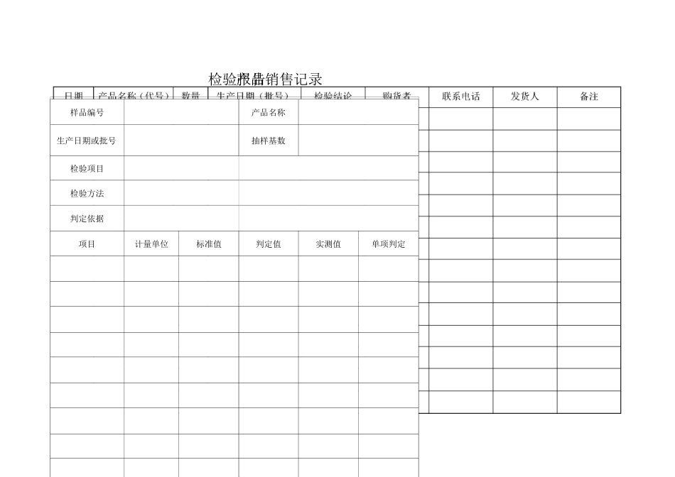 饲料各项目检验记录表_第3页