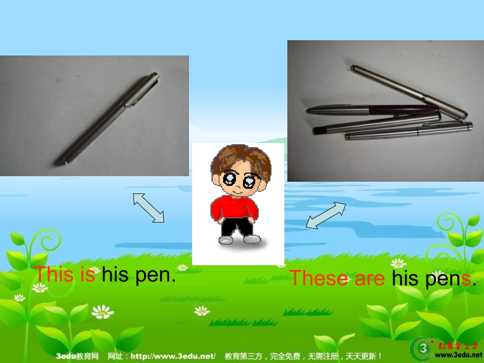 七年级英语This-is-my-sister课件2_第2页