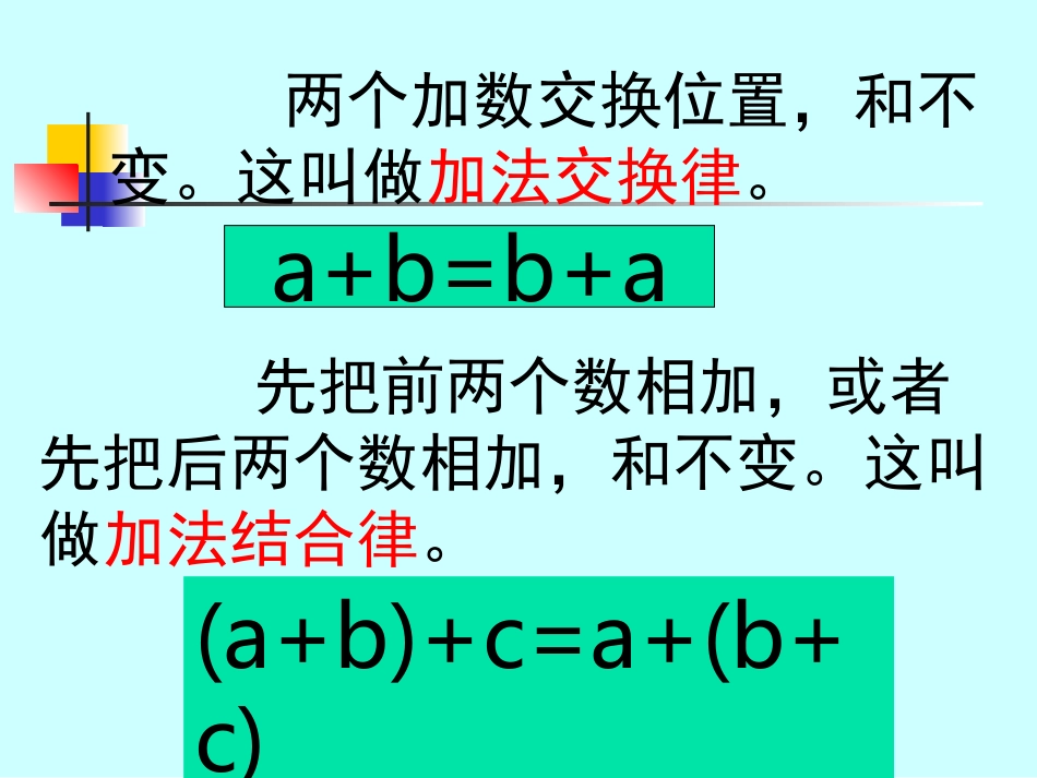 3人教版四年级数学下册《加法运算定律的运用》PPT课件(1)._第3页