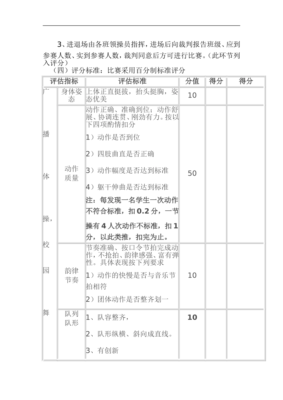 广播操、集体舞活动方案_第2页