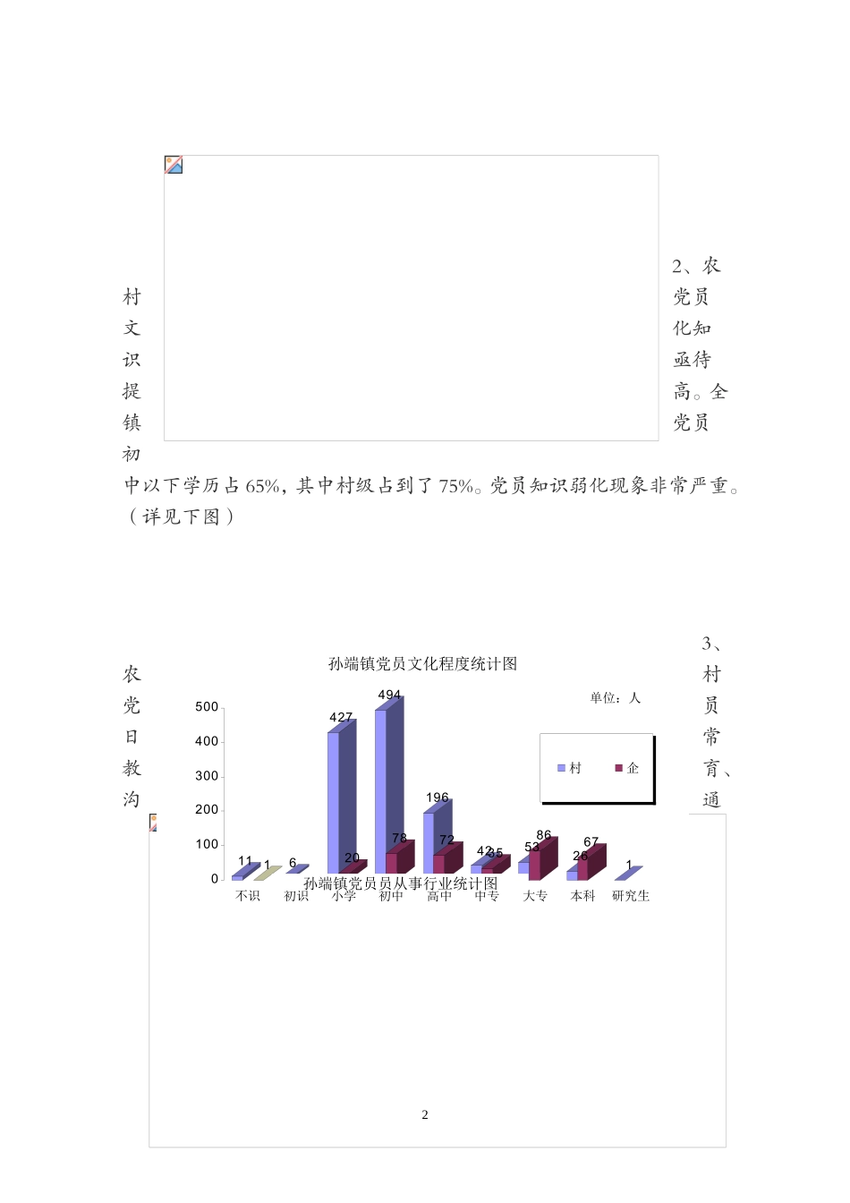 通过开设无公害蔬菜种植和市场营销等课程-激发了新河、畈里周等村菜农-..._第2页