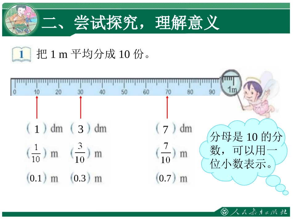 人教2011版小学数学四年级小数的意义ppt_第3页