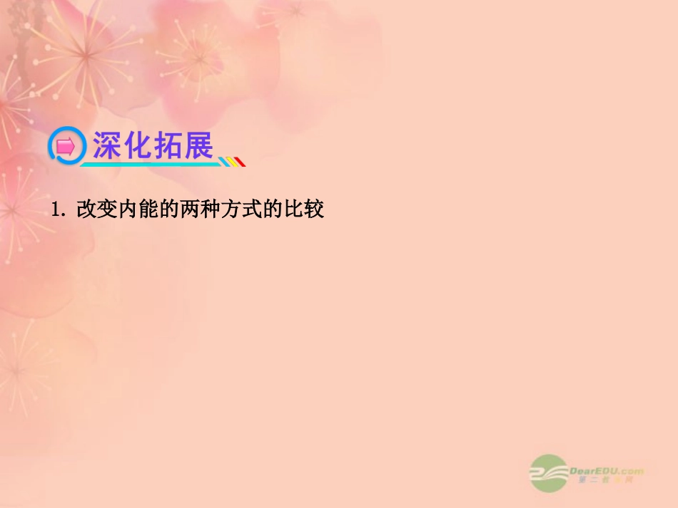 【全程复习方略】2013版高中物理-热力学定律与能量守恒课件-沪科版选修3-3_第3页