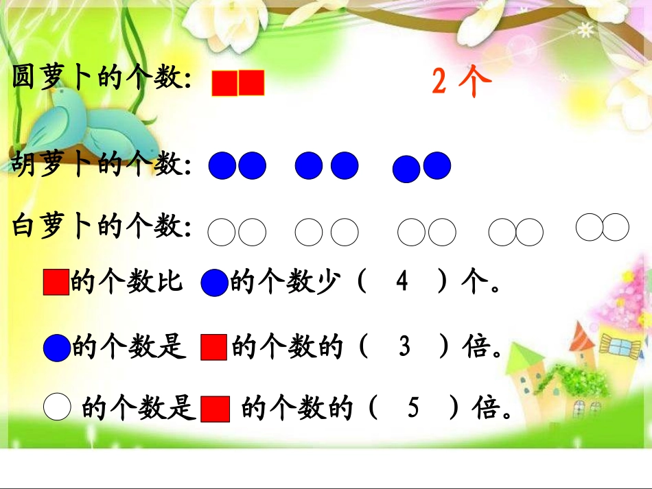 人教2011版小学数学三年级上倍的认识课件-(2)_第3页