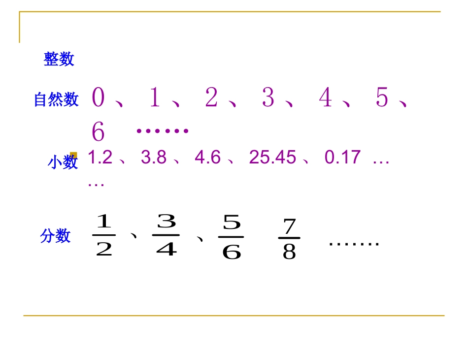 分数的意义PPT课件1_第2页