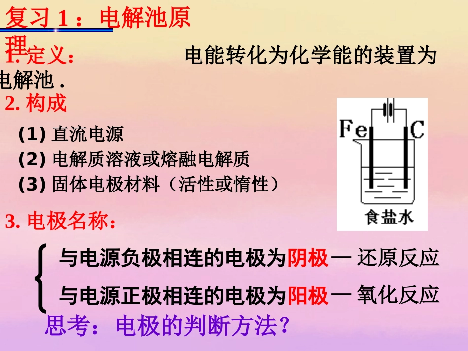 江苏省2013届高三化学一轮复习-电解原理及应用(第二课时)课件-苏教版_第2页