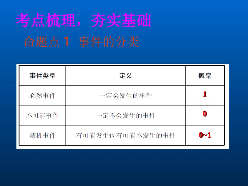 专项复习概率_第2页
