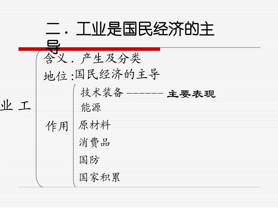 人教版高中思想政治《工业是国民经济的主导》_第3页