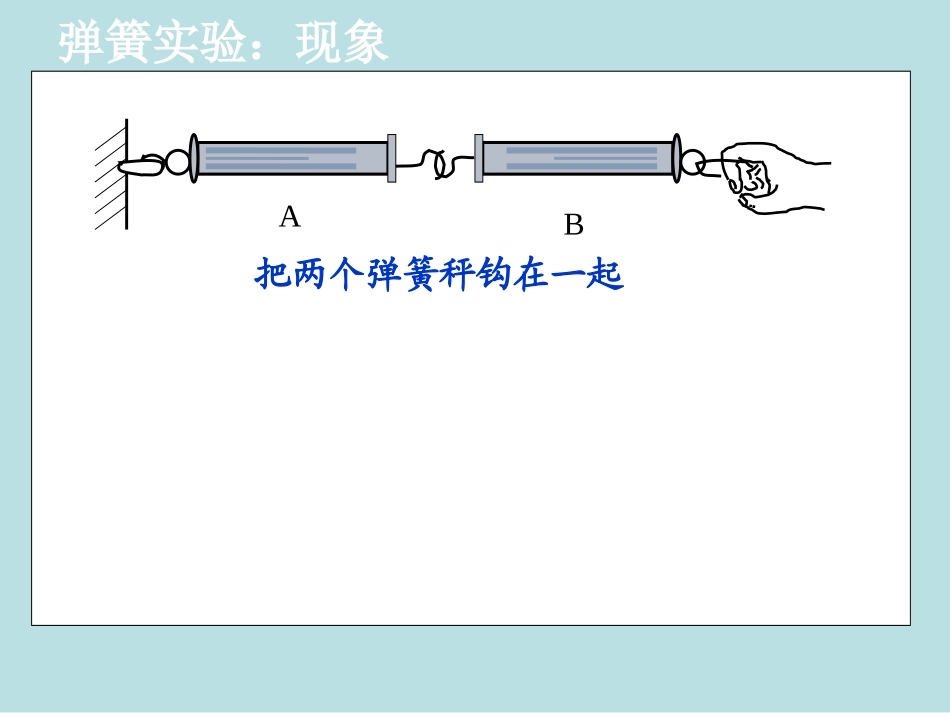 牛顿第三定律_第2页