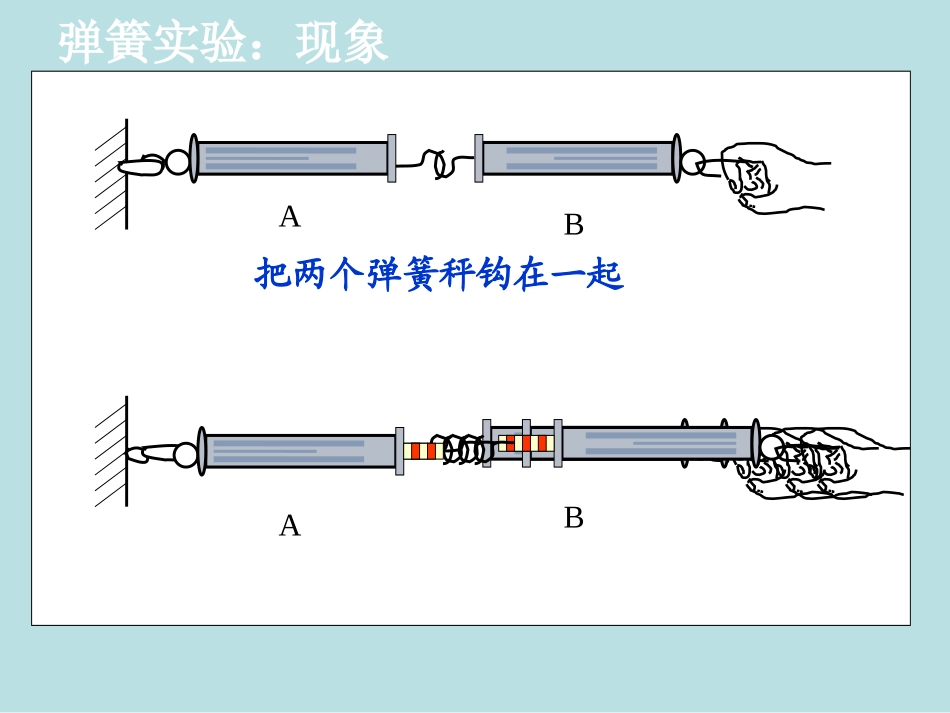 牛顿第三定律_第3页
