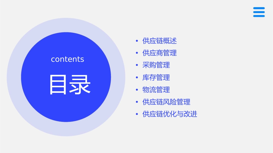 供应链详细业务流程课件1_第2页
