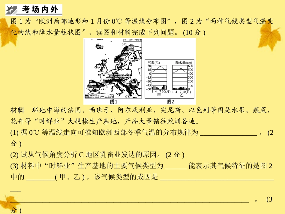 【创新设计】2012届高考地理一轮复习-1.2第二章-地球上的大气章末知识整合课件-新人教版_第3页