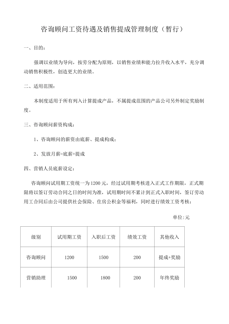 销售人员工资待遇及销售提成方案_第1页