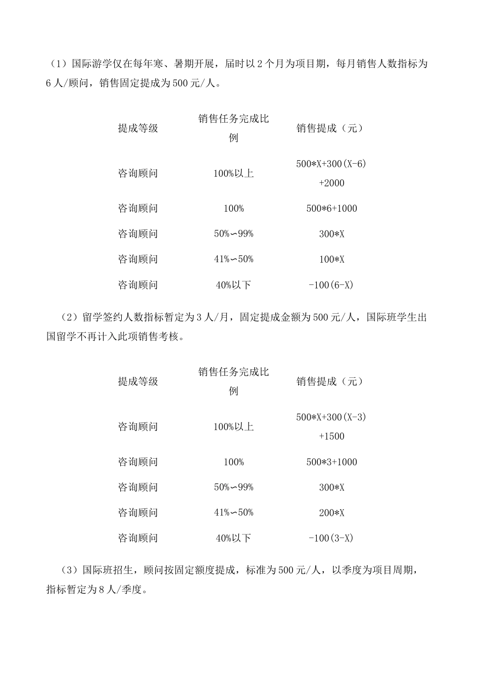 销售人员工资待遇及销售提成方案_第3页