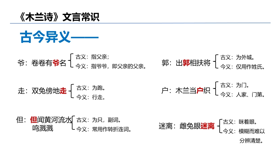 《木兰诗》文言常识梳理_第2页