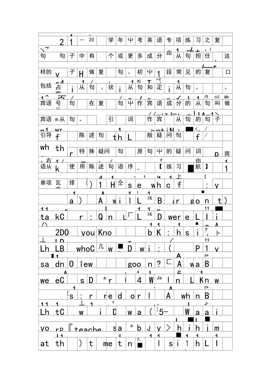 中考英语语法复合句专项练习题及答案_第1页