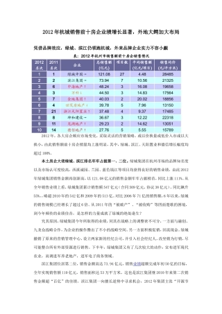 2012年杭城销售前十房企业绩增长显著-外地大鳄加大布局