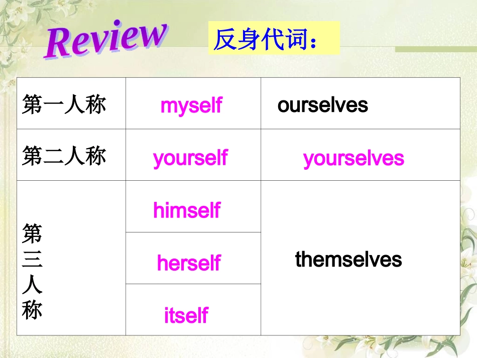 Section-B-1_第2页