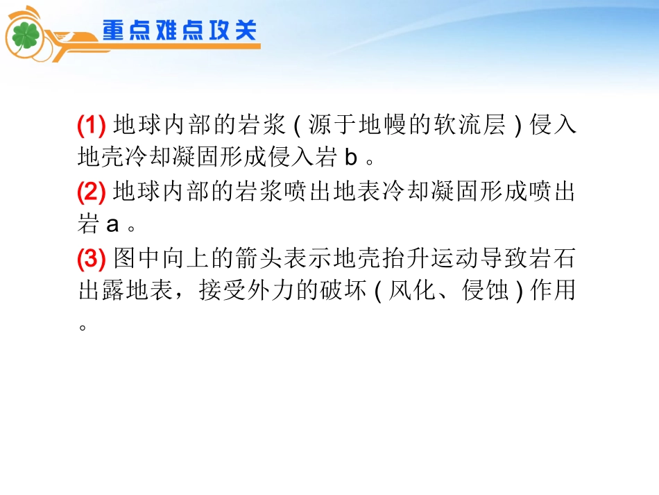 江苏省2012届高考地理二轮总复习-专题2第4课时-地质循环与地质作用导练课件_第3页
