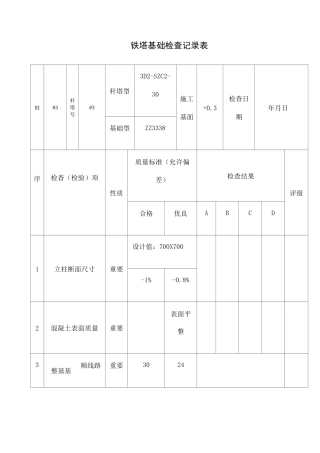 铁塔基础检查记录表
