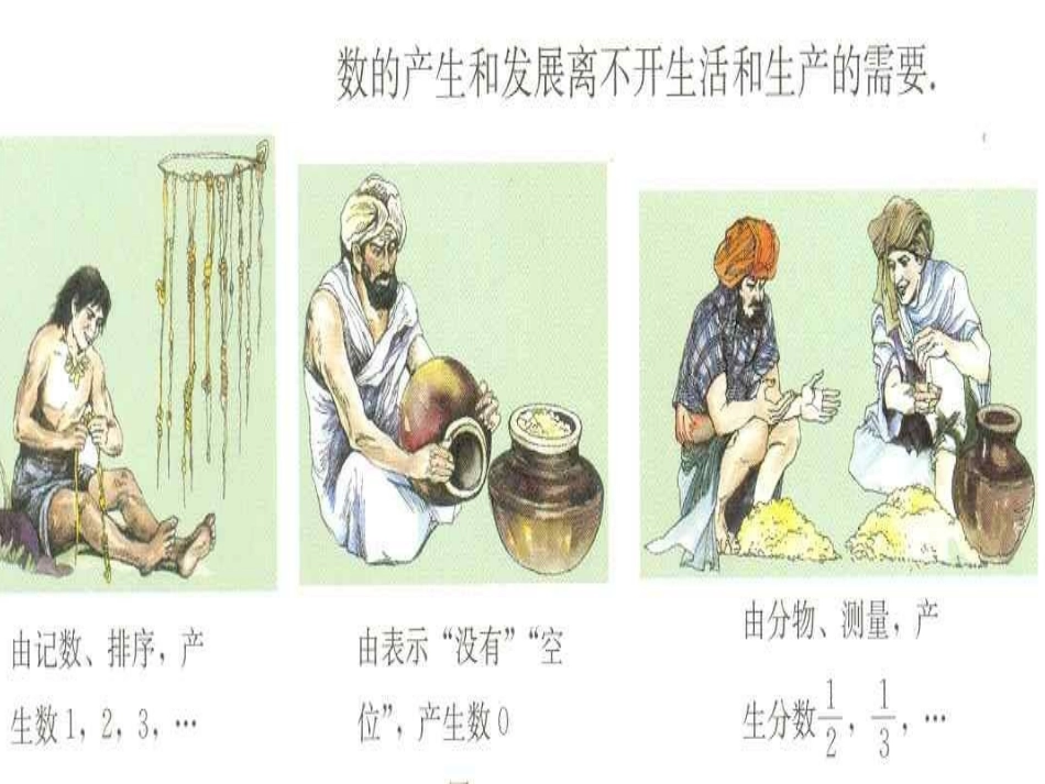 1.1.1正负数1_第1页