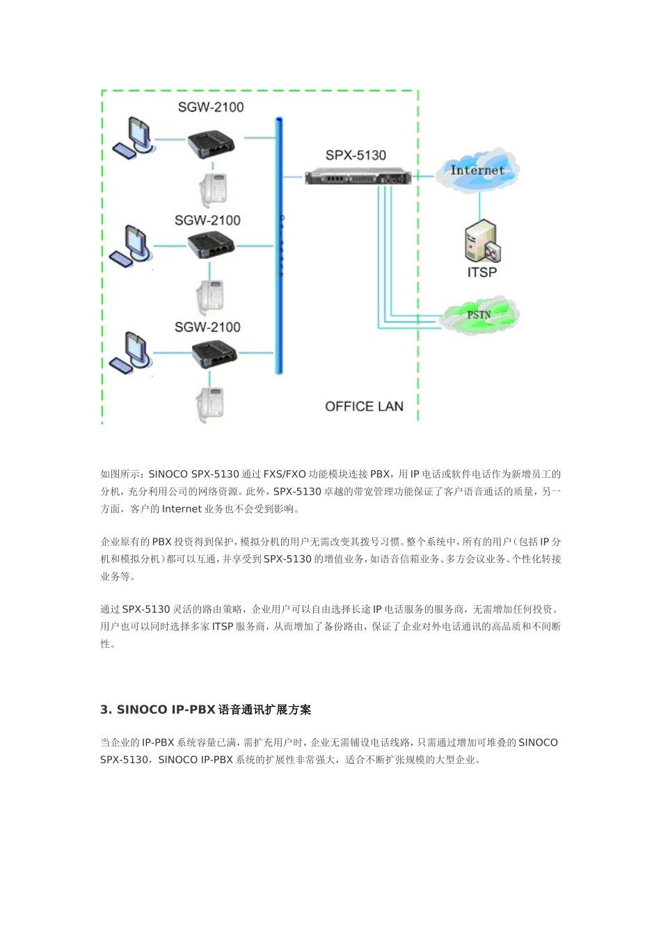 【解决方案】灵活的企业解决方案_第3页