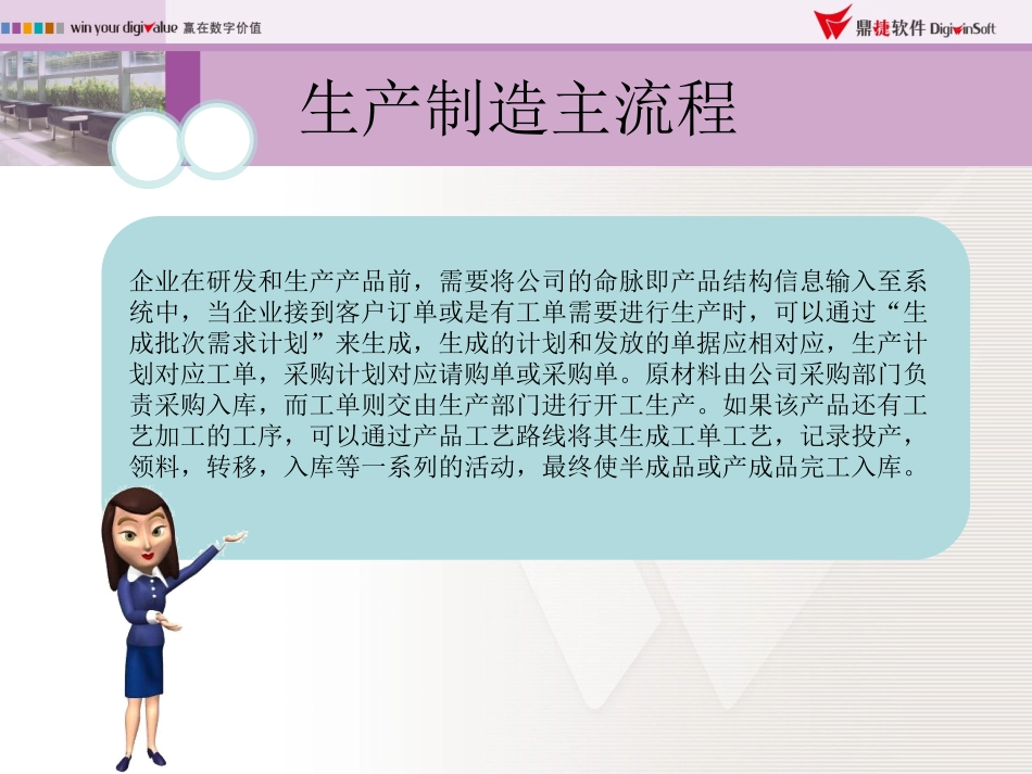 9.生产架构与产品结构培训_第3页