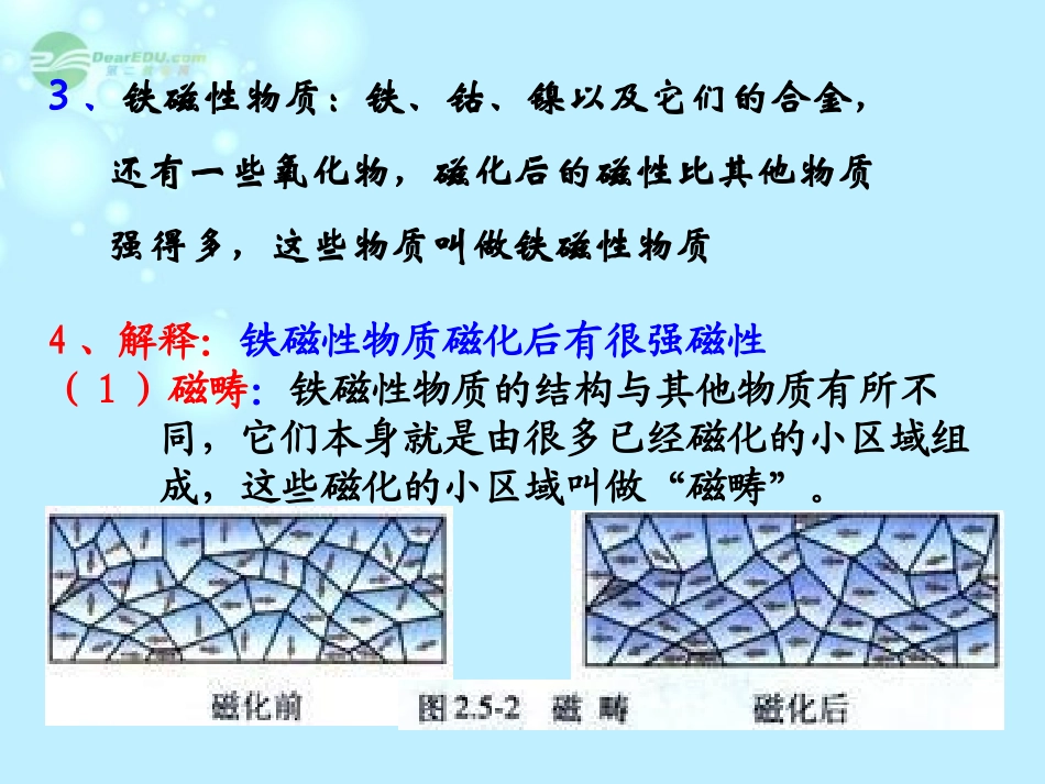 浙江省富阳市高二物理《磁性材料》课件_第3页