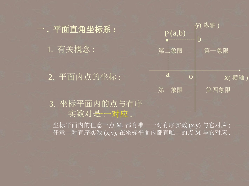 广西桂林市逸仙中学九年级数学《二次函数图象及性质》课件-人教新课标版_第3页