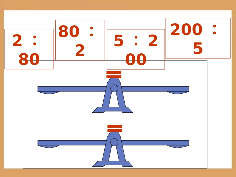 《比例的基本性质》教学课件_第2页