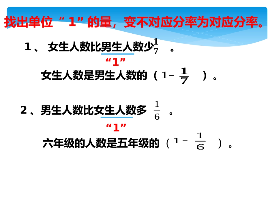稍复杂分数应用题比较00000_第3页