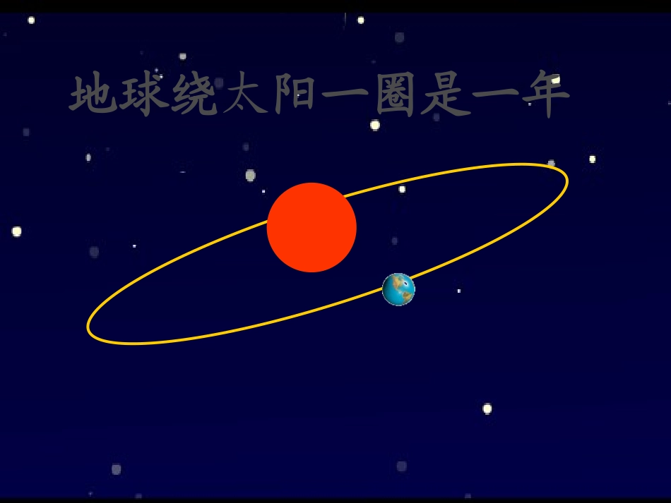 人教2011版小学数学三年级黄芳芸《年、月、日》_第3页