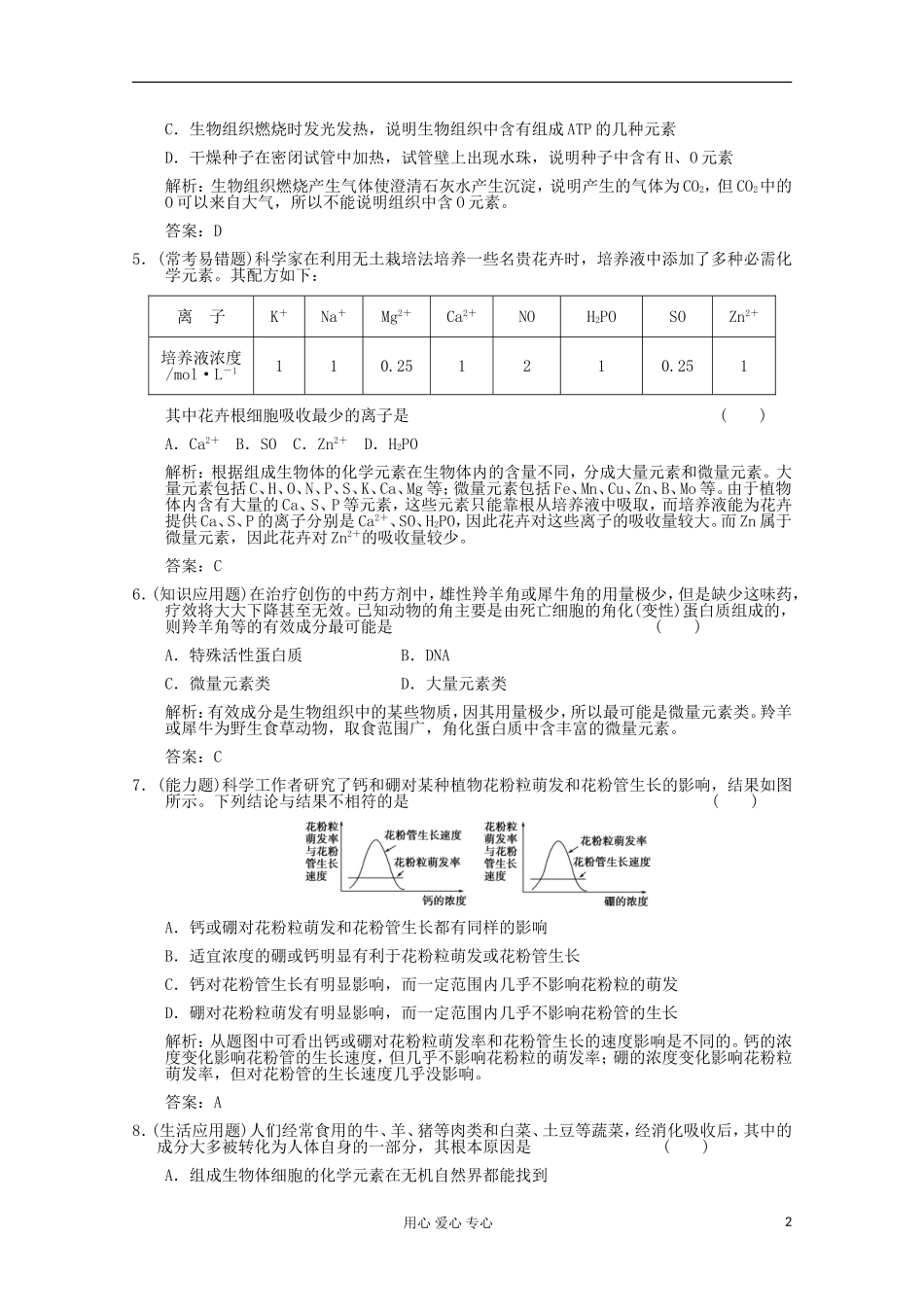 2012届高中生物-2.1《细胞中的原子和分子》同步练习-苏教版必修1_第2页