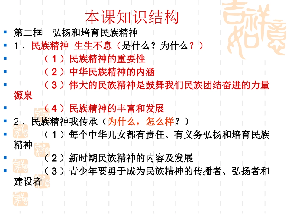 中华文化与民族精神2_第1页