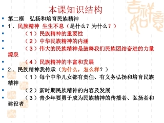 中华文化与民族精神2