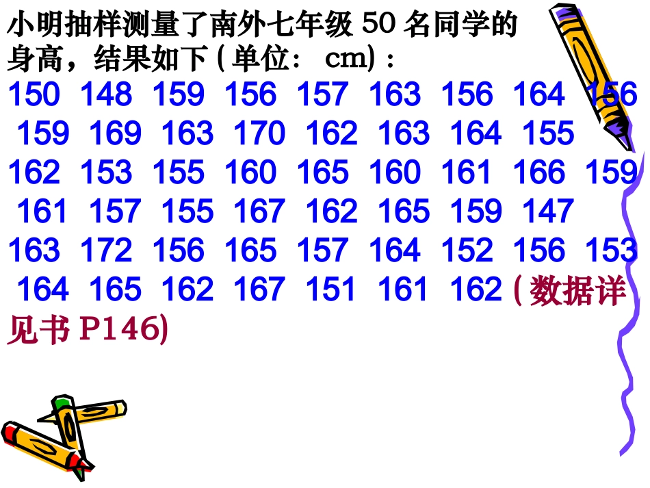 频数分布表和频数分布直方图(2)_第3页