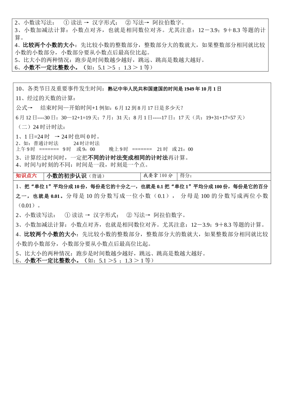 2015年人教版三年级下册数学复习资料终结版_第3页