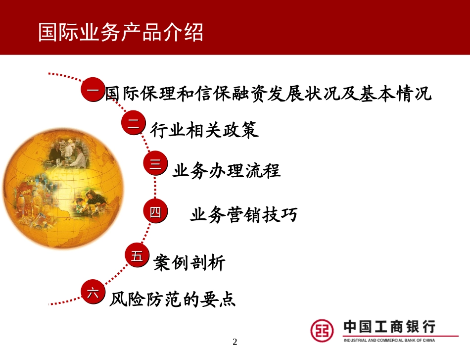 银行国际保理和信保融资产品介绍_第2页