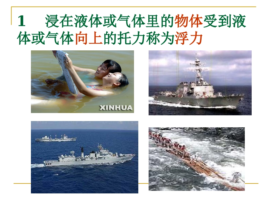 《第一节-认识浮力》课件1_第3页