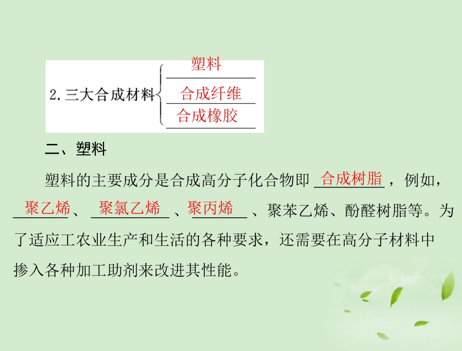 高中化学-第五章-第二节-应用广泛的高分子材料课件-新人教版选修5_第3页