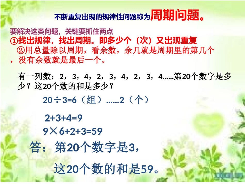 简单的周期问题[1]_第2页