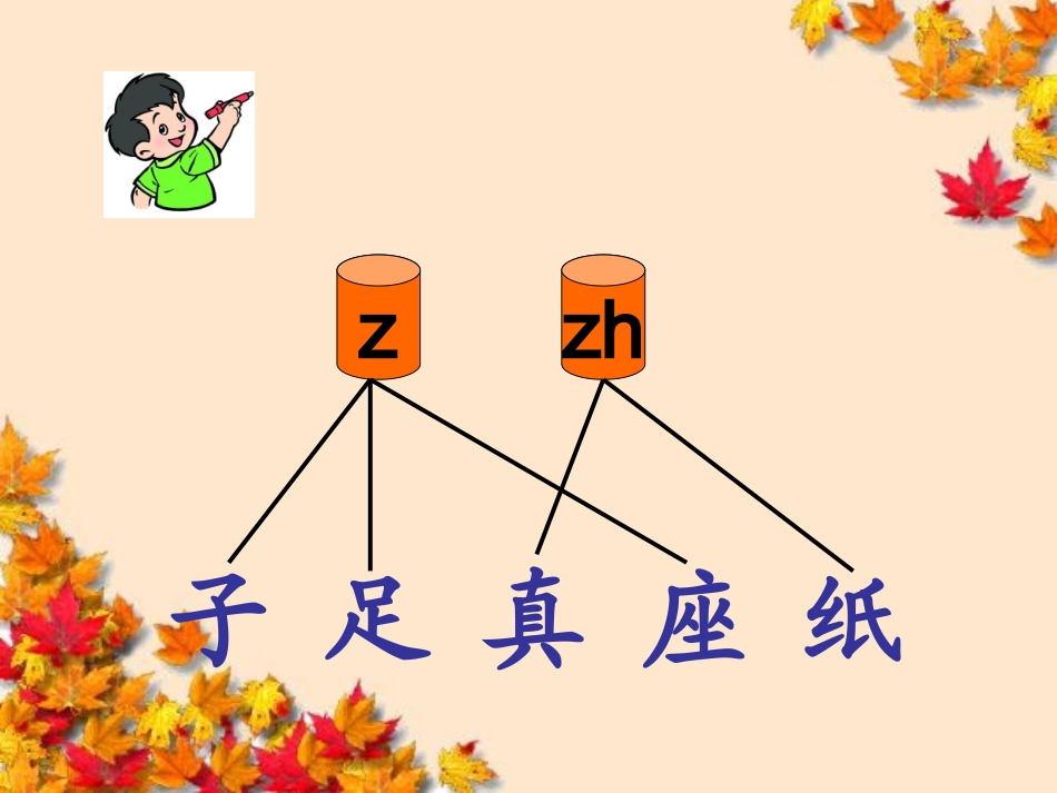 一年级上册语文园地二ppt_第3页